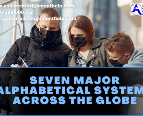 Seven Major Alphabetical Systems Across The Globe