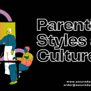 Assured Assignment Help ANIS - Short Paper Assignment